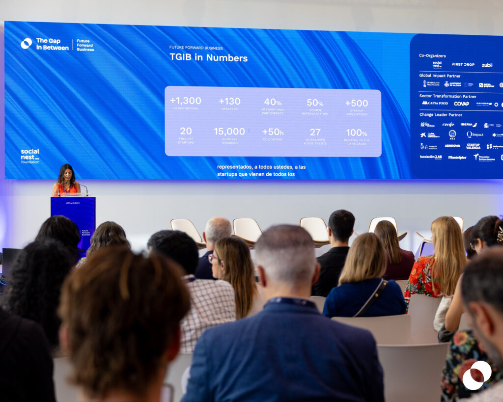 Mescladís participó en The Gap in Between: diálogo internacional sobre inversión sostenible y arte ciudadano